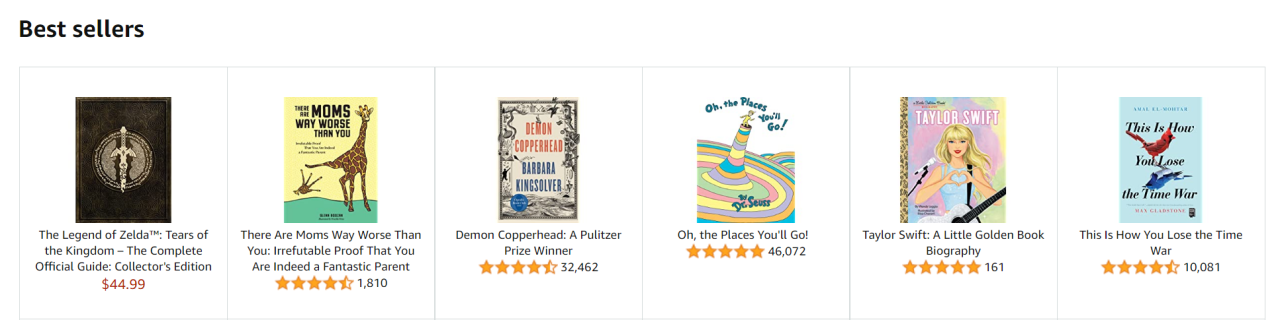 The six most popular books on Amazon currently, including The Legend of Zelda, Taylor Swift, and This Is How You Lose the Time War. (Screenshot: Amazon/Gizmodo)